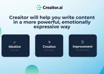 Creaitor.ai review